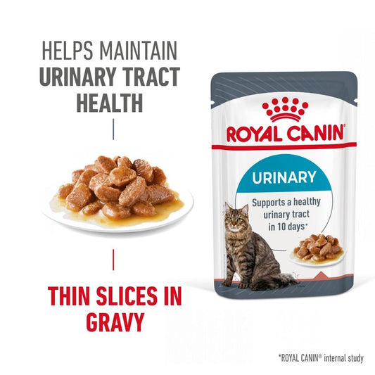 Royal Canin Urinary cat food package with text highlighting benefits on a white background