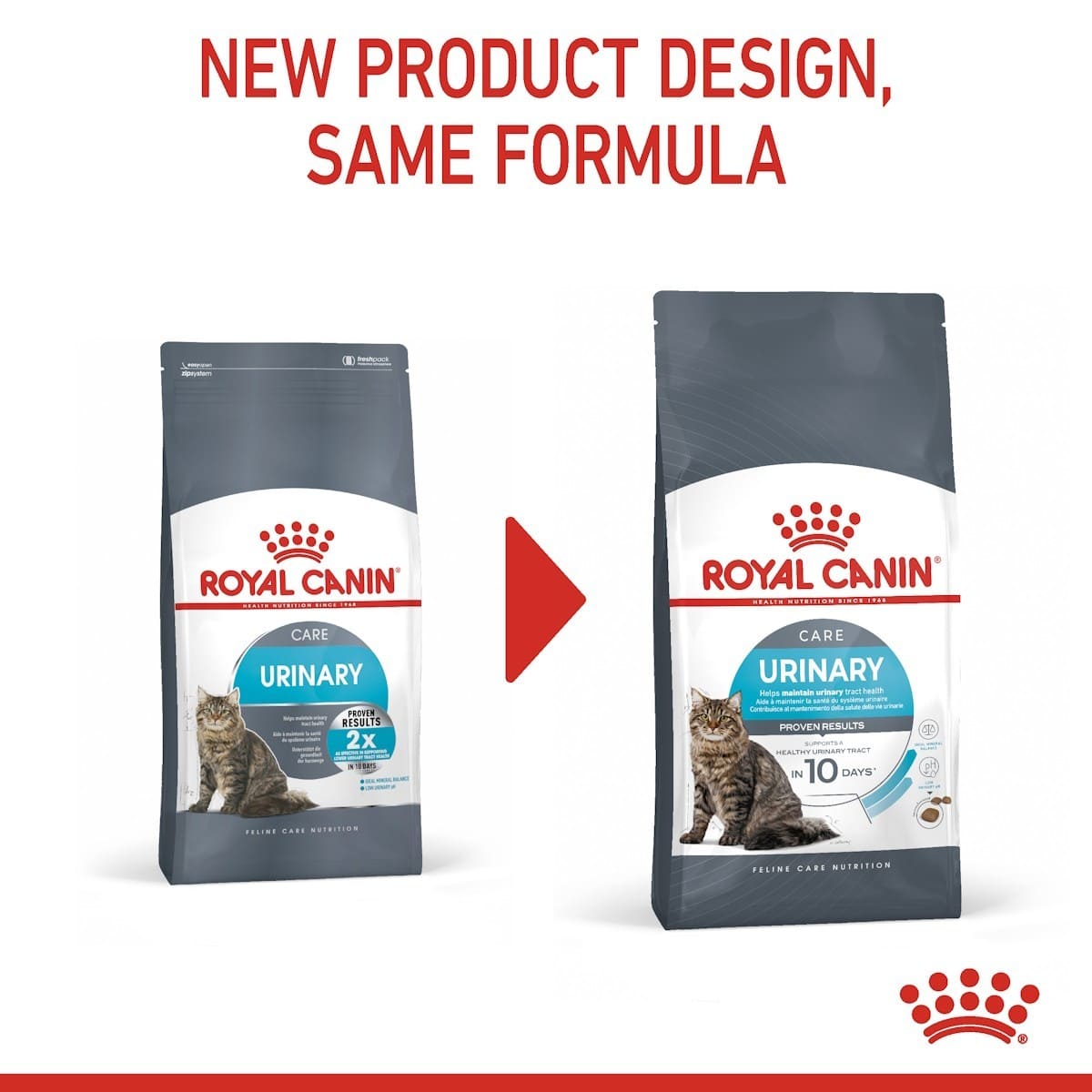 Two packages of Royal Canin Urinary cat food with a red arrow and text on a white background