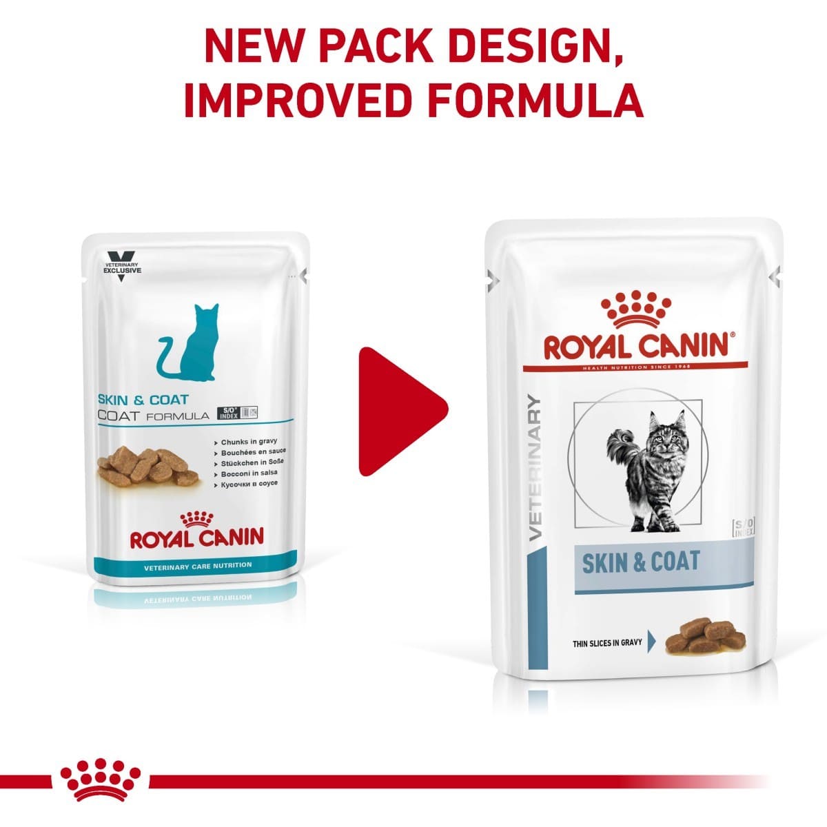 Two packages of Royal Canin Skin & Coat cat food with text about new pack design and improved formula.
