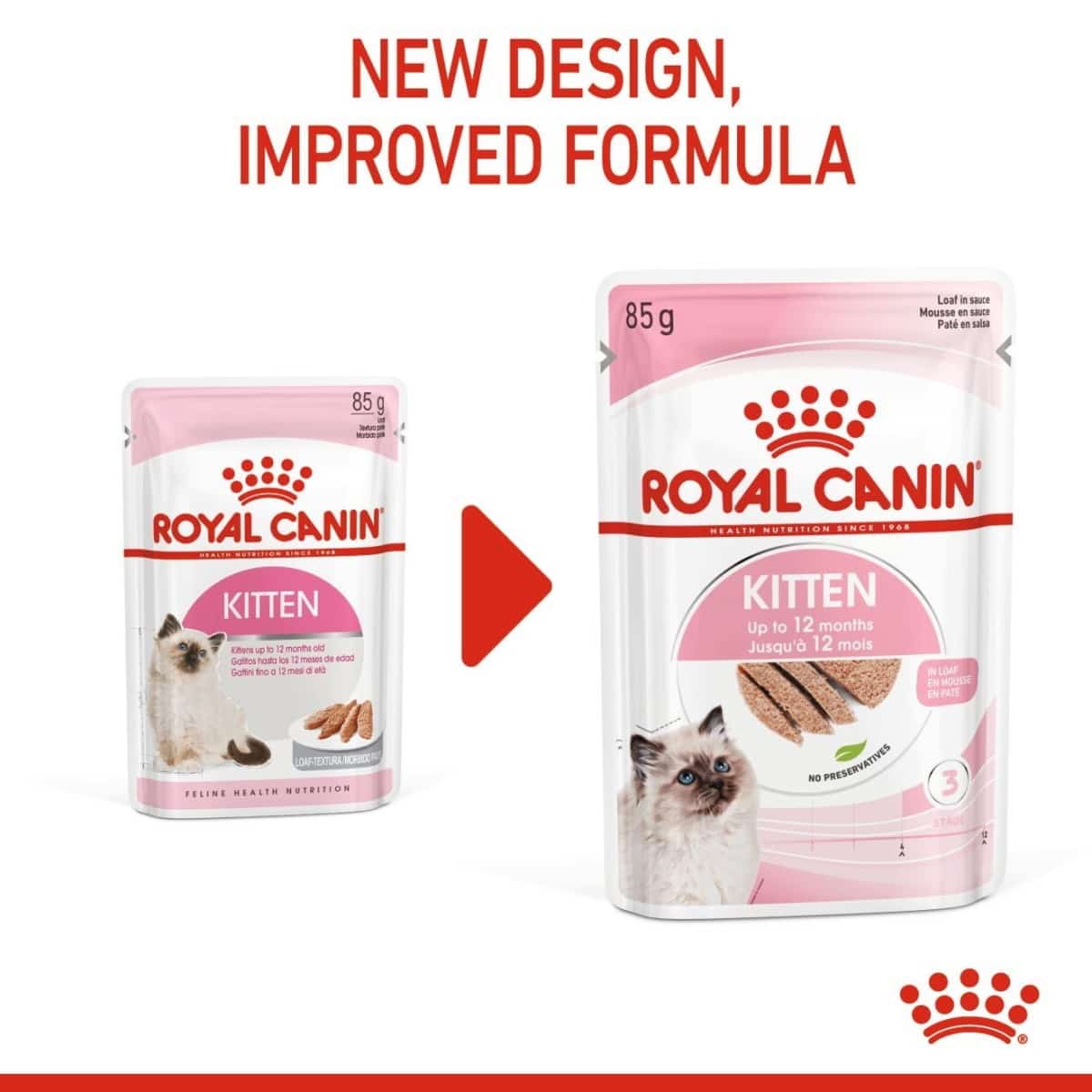 Two packages of Royal Canin Kitten food with text about a new design and improved formula on a white background.