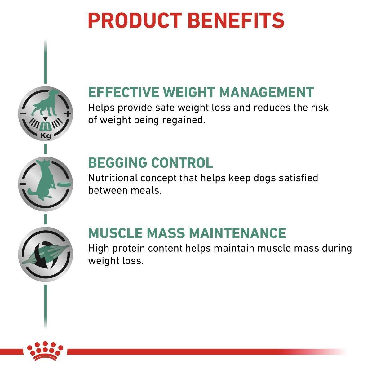 Product benefits for a pet food product on a white background