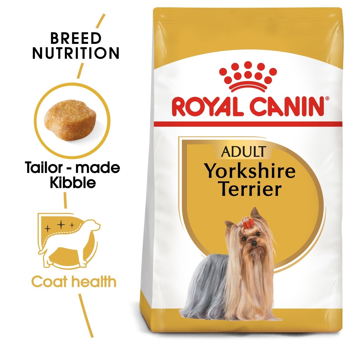 Royal Canin Yorkshire Terrier dog food package with product features highlighted
