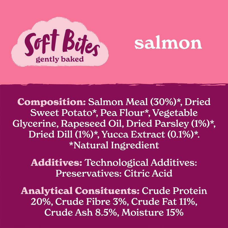 Product label for 'Soft Bites' salmon treats with ingredient list and nutritional information on a pink and purple background.