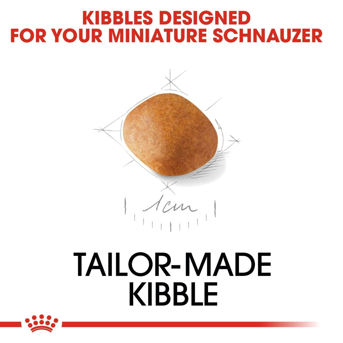 Dog food kibble with text about tailor-made kibble for miniature schnauzers on a white background