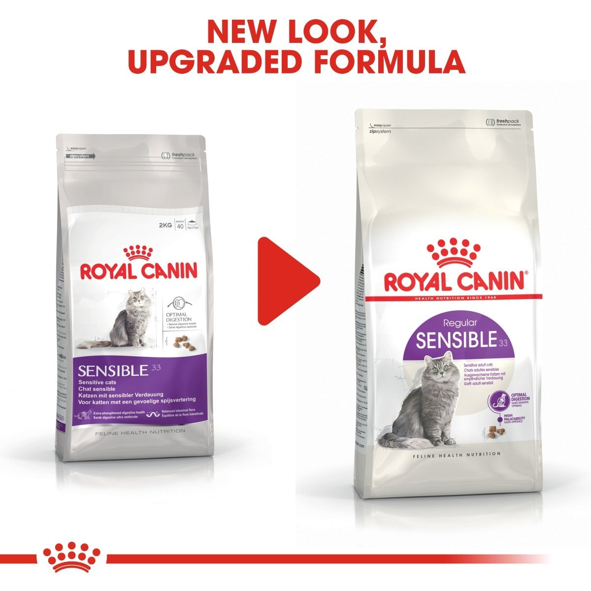 Two packages of Royal Canin Sensible cat food with a red play button graphic.