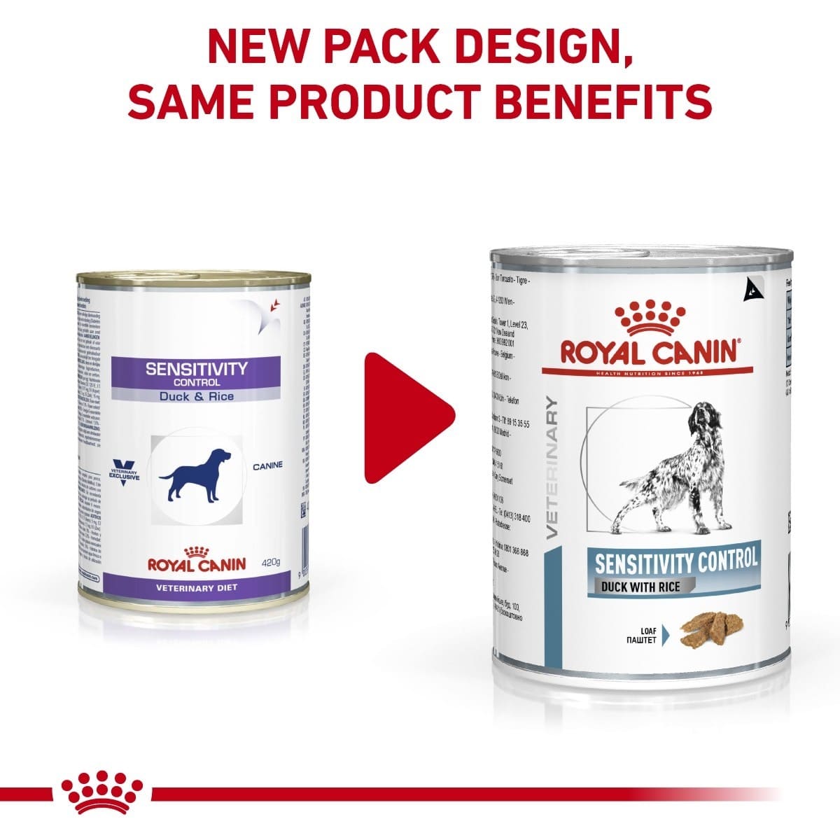 Two cans of Royal Canin Sensitivity Control dog food with a red arrow between them on a white background.