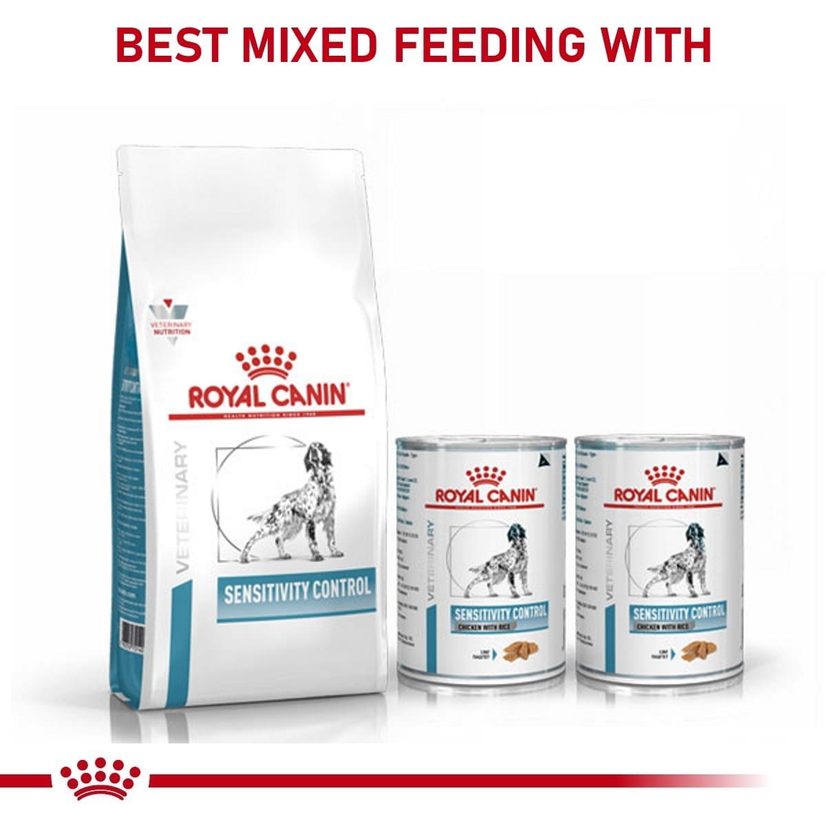Royal Canin Sensitivity Control food packaging including a bag and two cans on a white background.