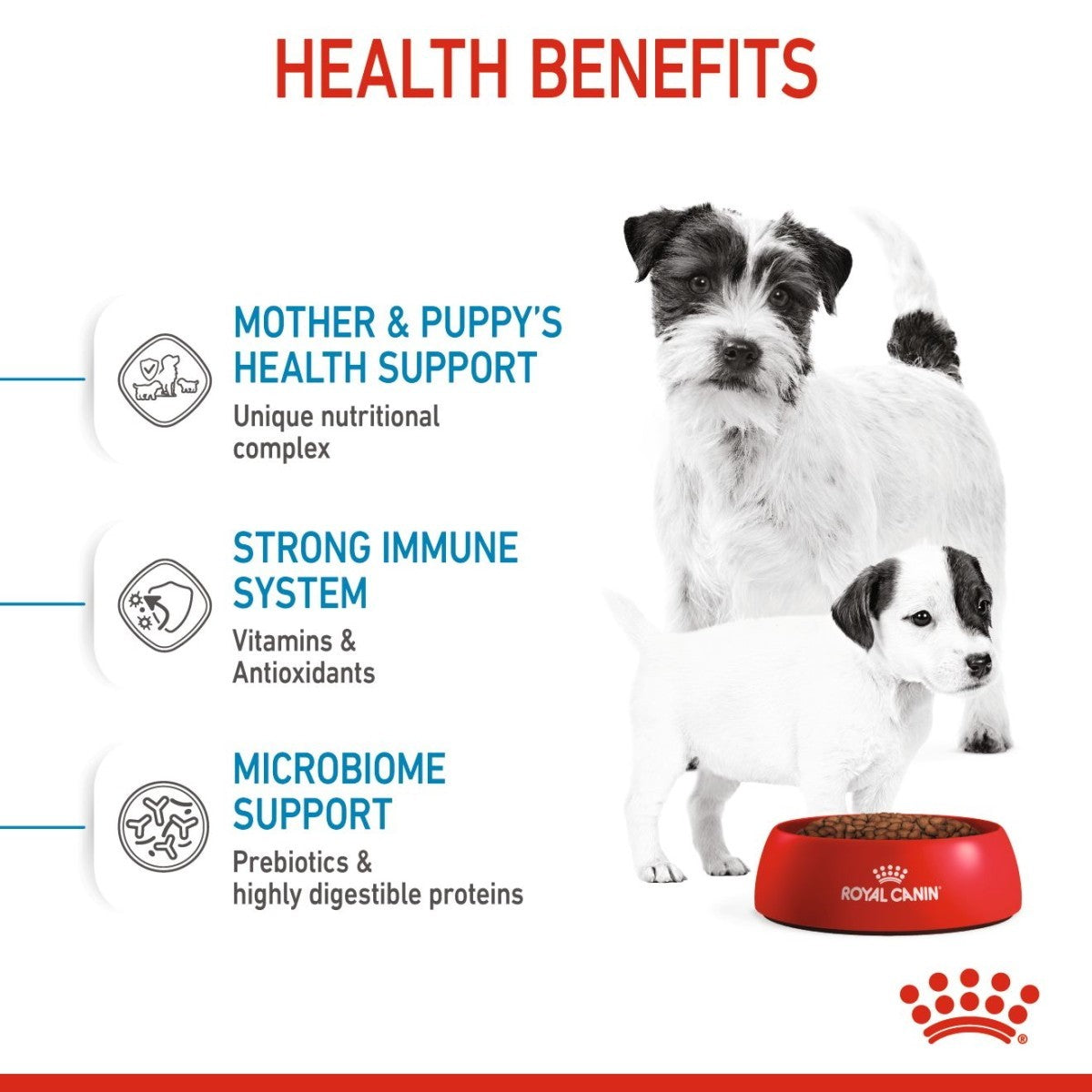 Royal Canin health benefits for mother and puppy with a red bowl and brand logo.