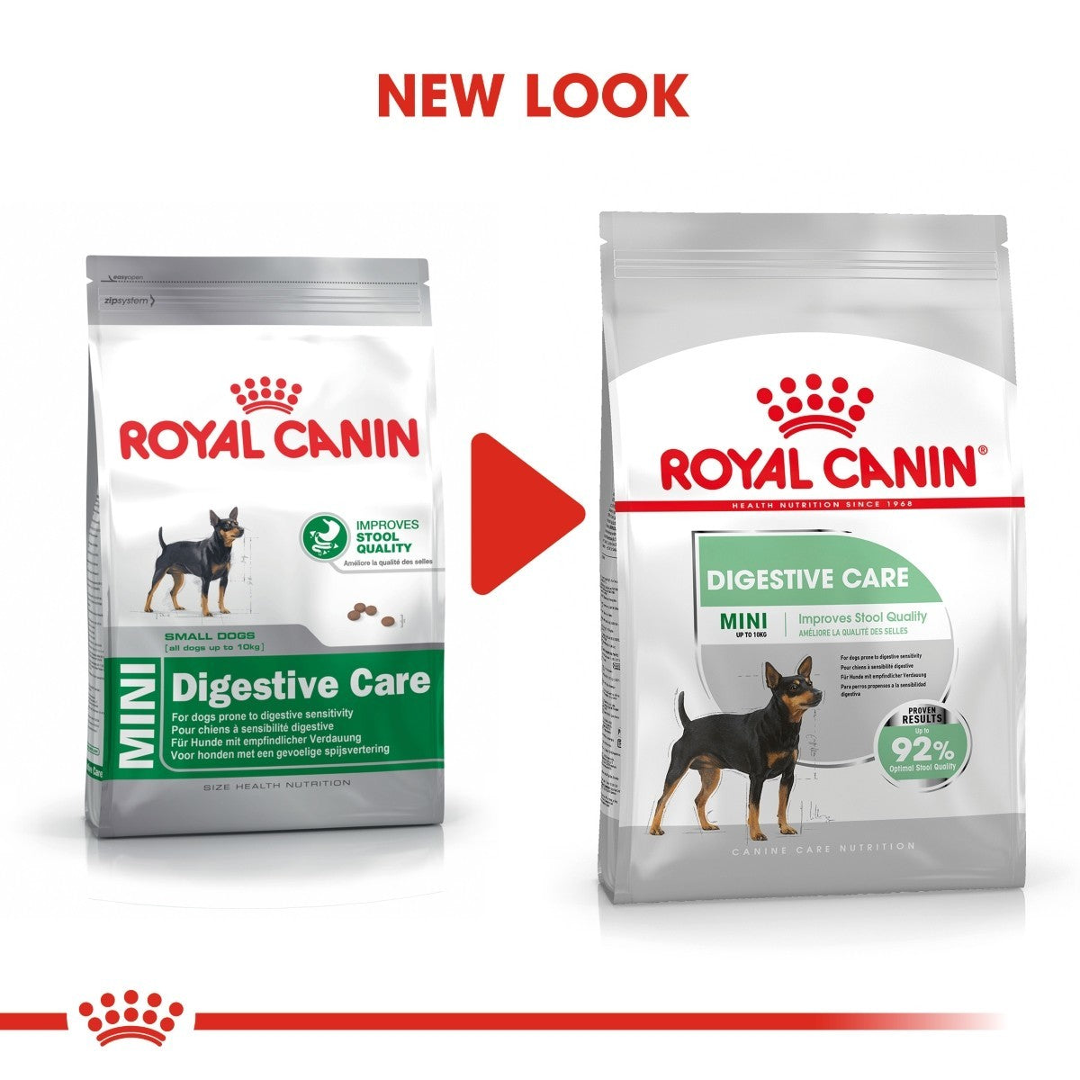 Two packages of Royal Canin Mini Digestive Care dog food with a red arrow and 'NEW LOOK' text.
