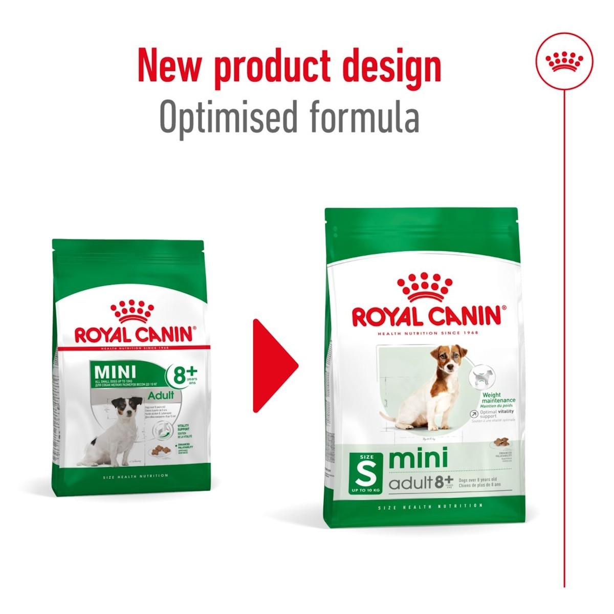 Two packages of Royal Canin Mini adult dog food with a red arrow and text indicating new product design and optimized formula.