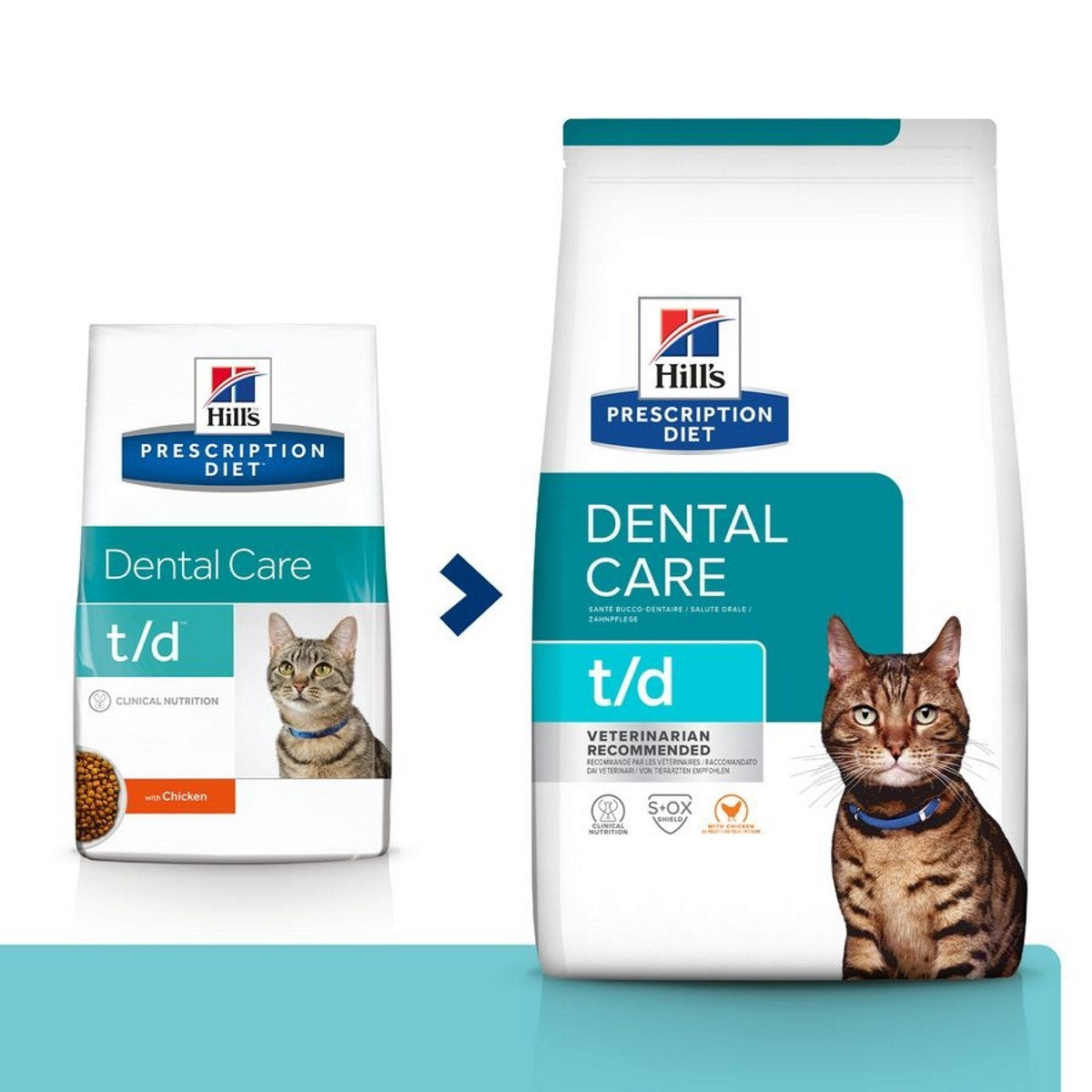 Dental care dry kibble