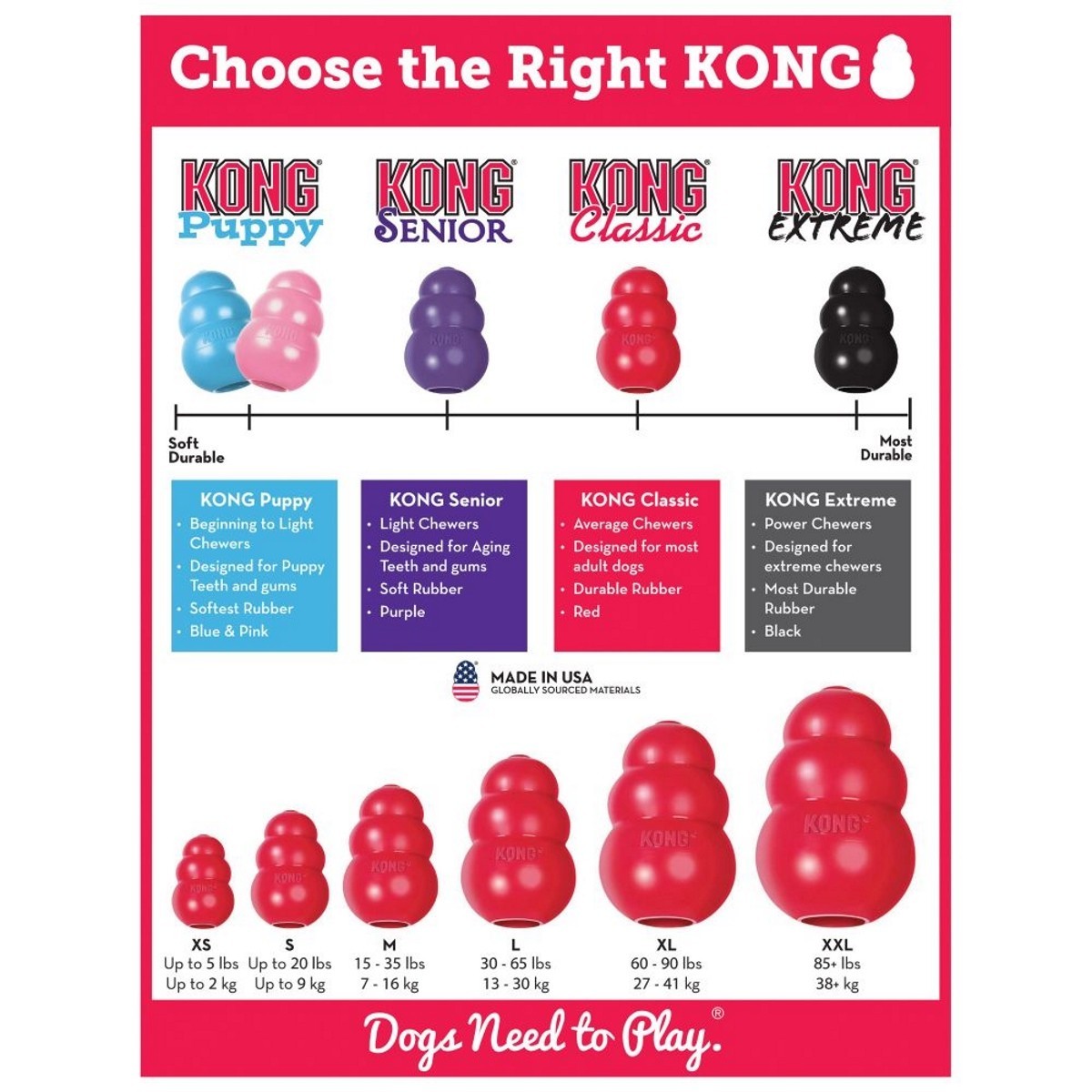 Tough Rubber Dog Toy