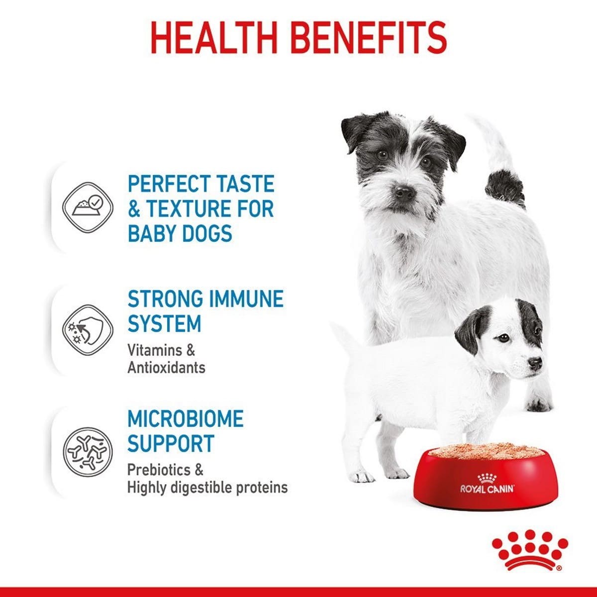Health benefits of Royal Canin dog food with text and images of dogs and a bowl.