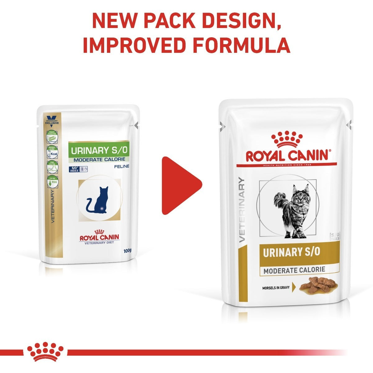 Two packages of Royal Canin Veterinary Diet Urinary S/O for cats with text about new pack design and improved formula.