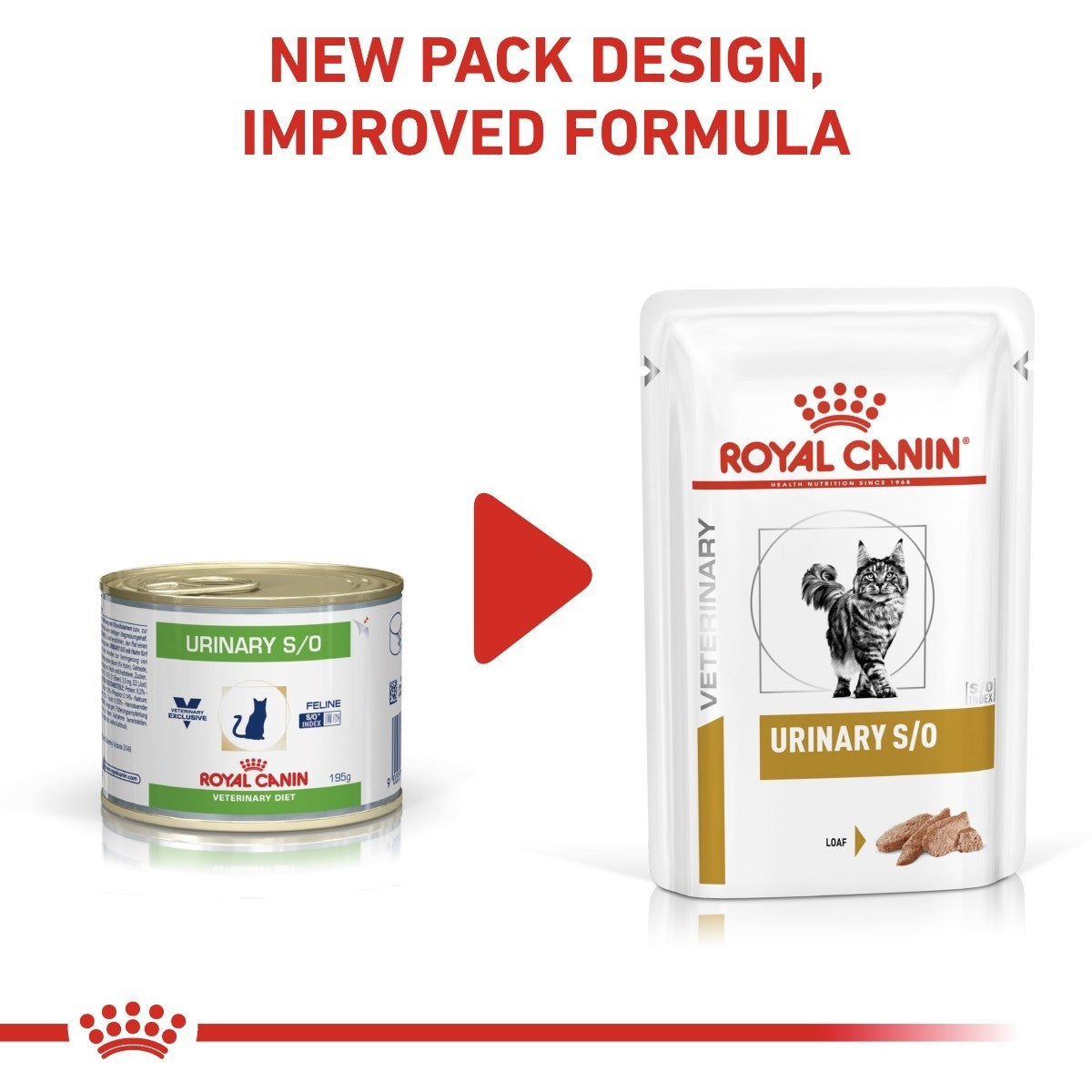 Royal Canin Veterinary Diet products with text 'New Pack Design, Improved Formula' on a white background.