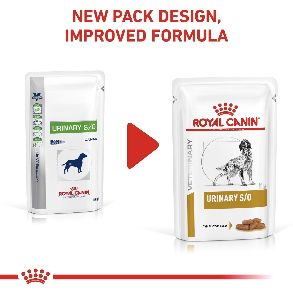 Two packages of Royal Canin Veterinary Diet Urinary S/O for dogs with text about new pack design and improved formula.