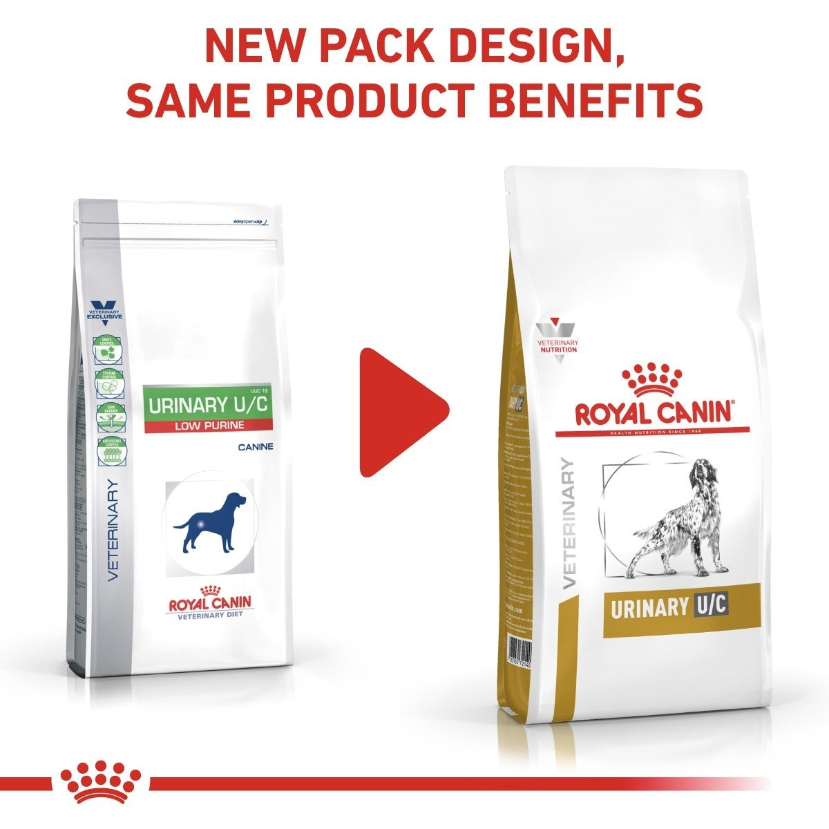Two packages of Royal Canin Veterinary Diet Urinary U/C on a white background with text about new packaging design.