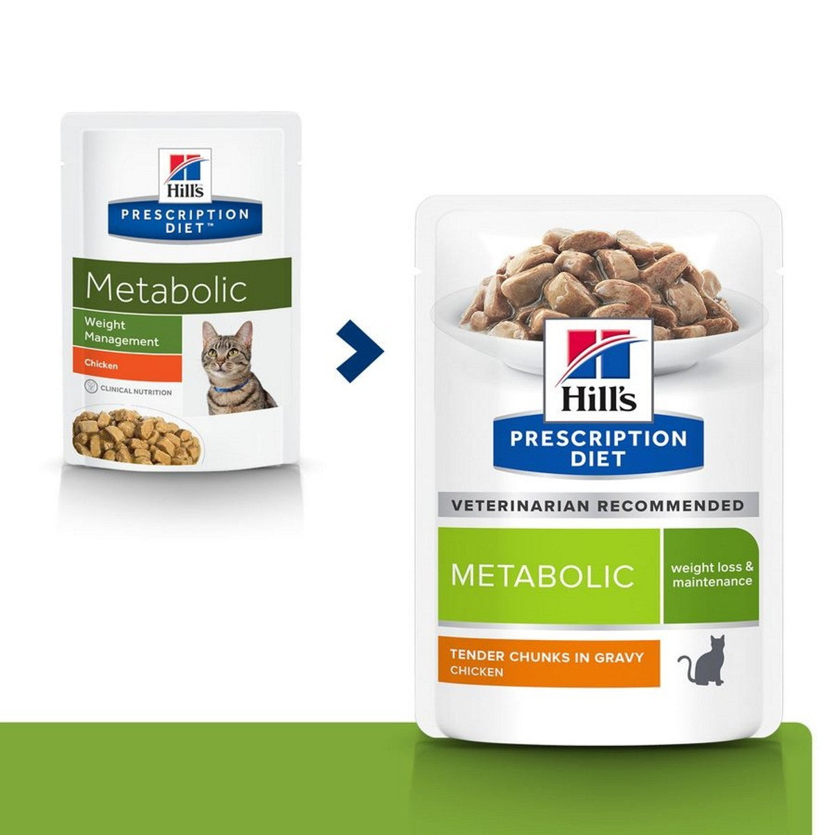 Wet food weight control