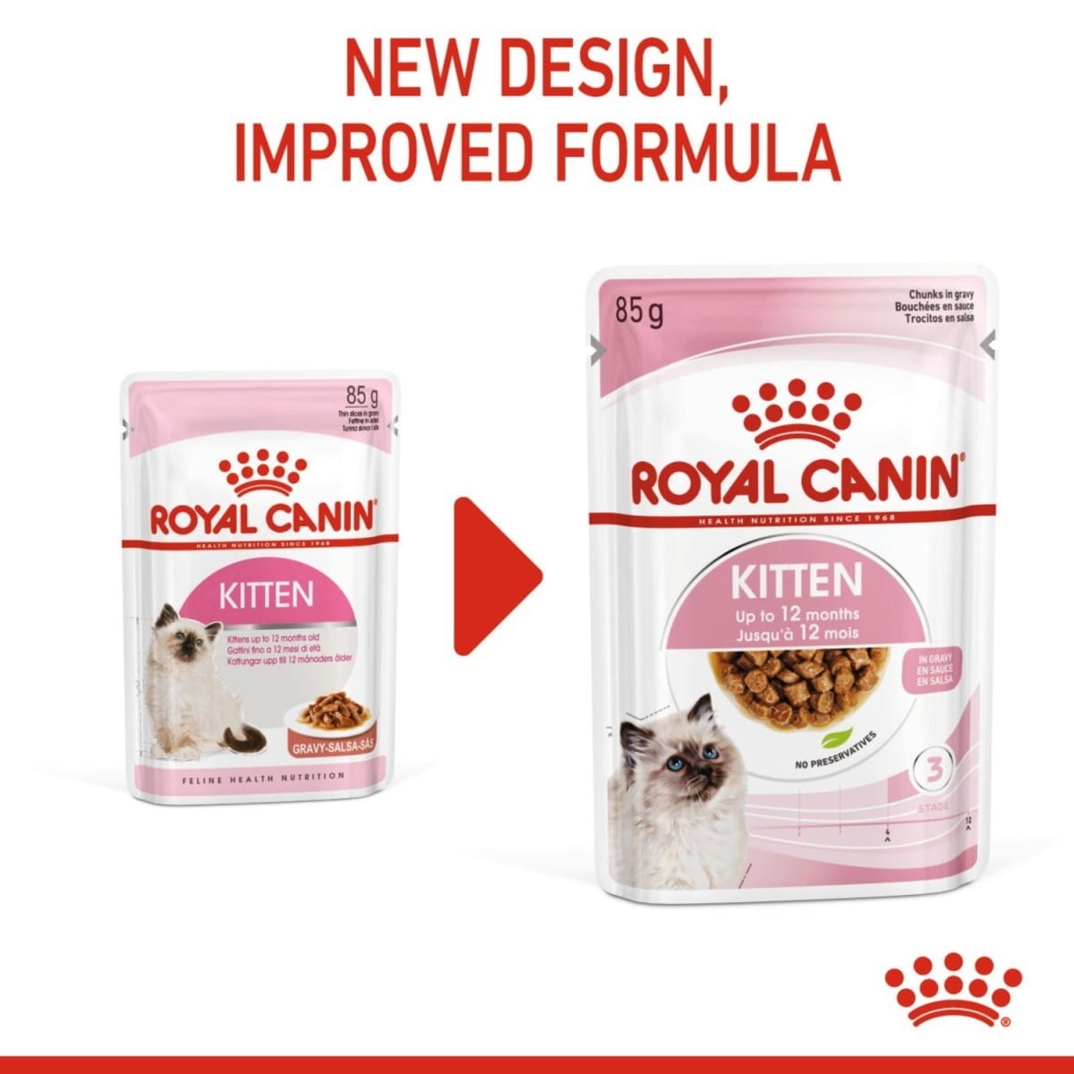 Two packages of Royal Canin Kitten food with text about a new design and improved formula.