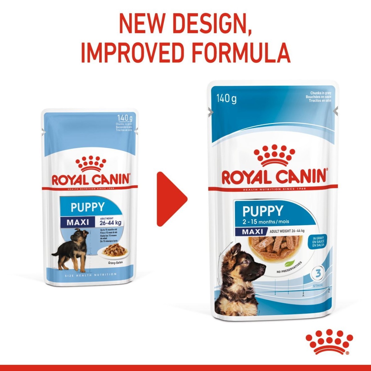 Two packages of Royal Canin Puppy Maxi dog food with text about new design and improved formula.