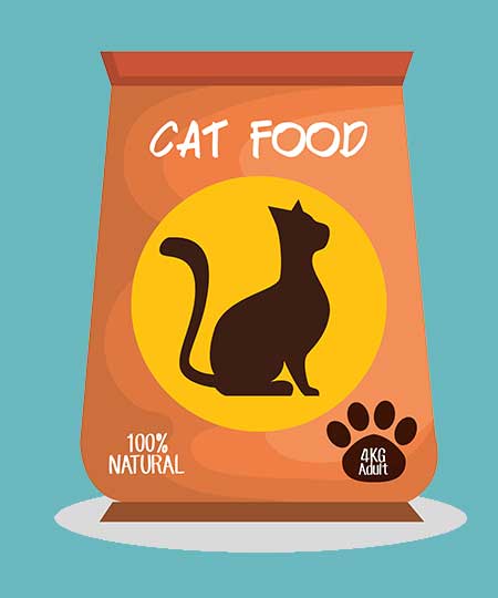 Cat Food