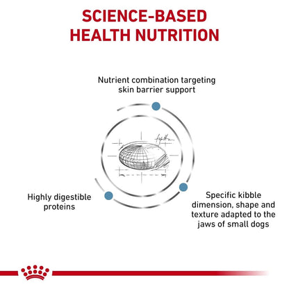 Royal Canin Skin Care Dry Food for Small Dogs