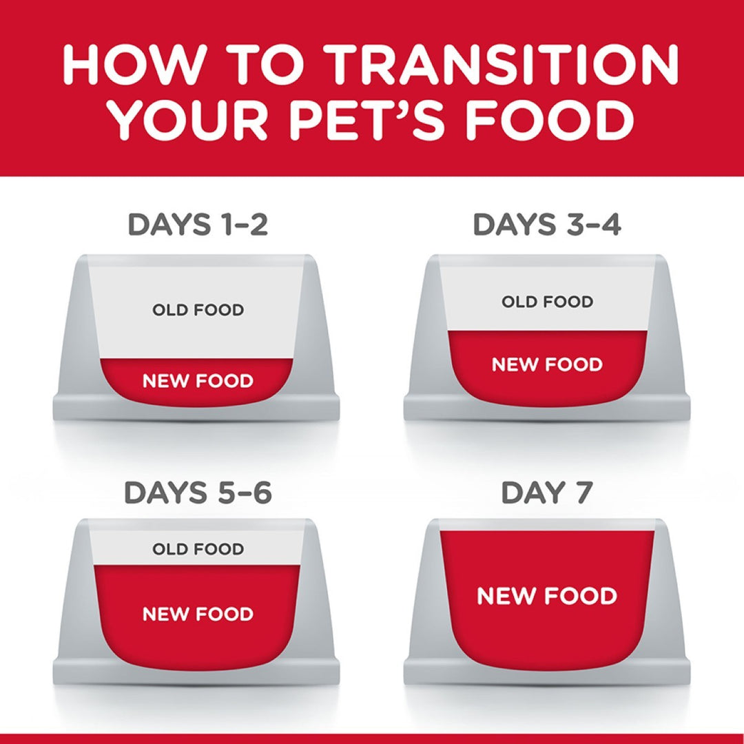 Hill's Science Plan Light Adult 1-6 Medium Breed Dry Dog Food (Chicken)