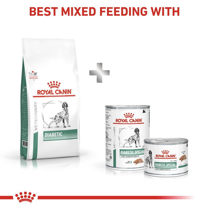Royal Canin Diabetic Dry Food for Dogs
