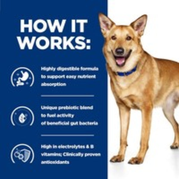 Prebiotic fiber dog nutrition