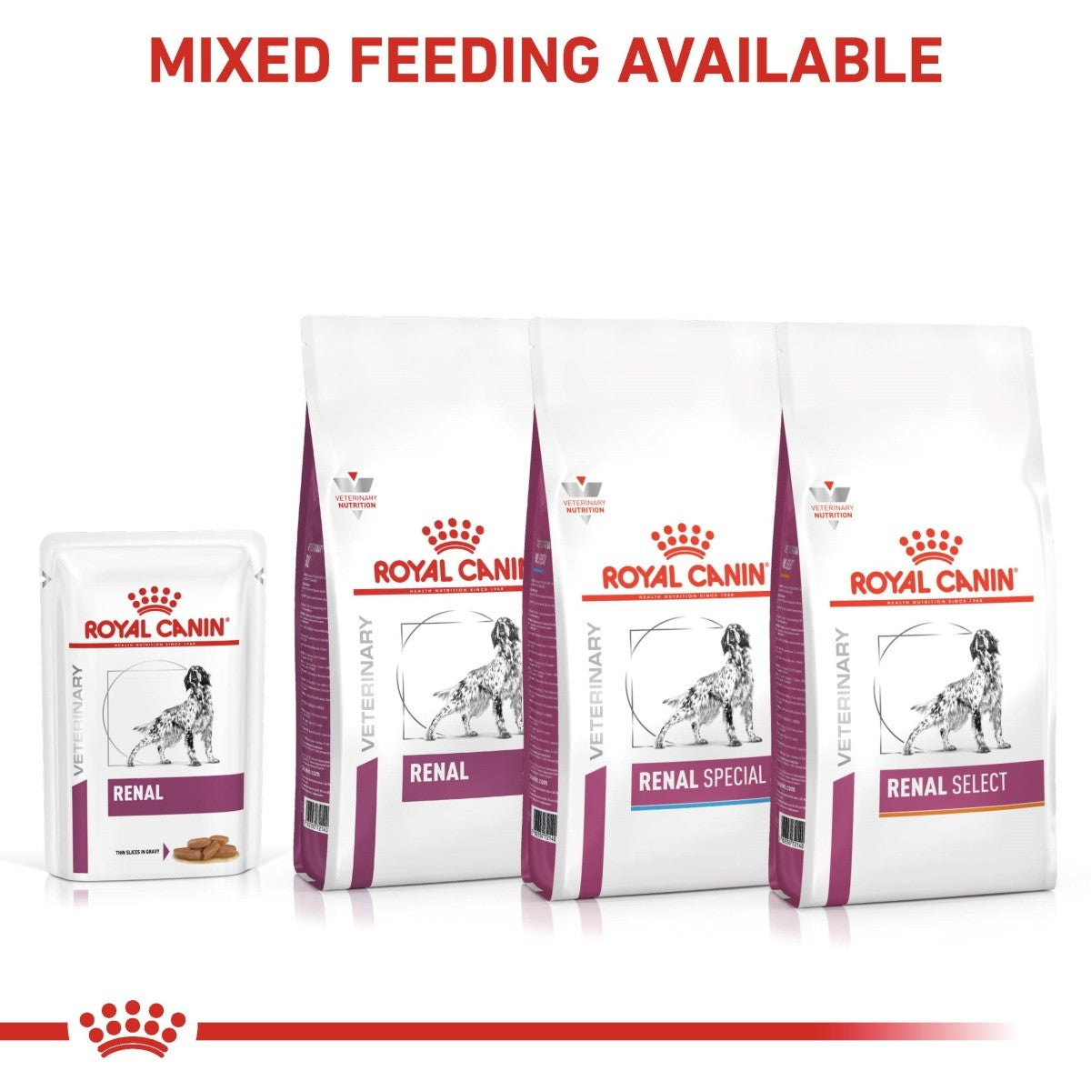 Royal Canin Renal Pouches for Dogs