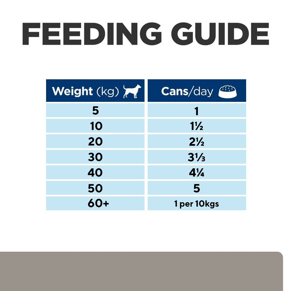 Hill's Prescription Diet LD Tins for Dogs
