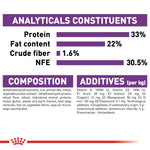 Load image into Gallery viewer, Analyticals Constituents Royal Canin Sensible 33 Cat Food
