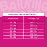Load image into Gallery viewer, Barking Heads All Hounder Fuss Pot Pet Food
