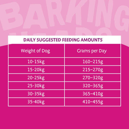 Barking Heads All Hounder Fuss Pot Pet Food