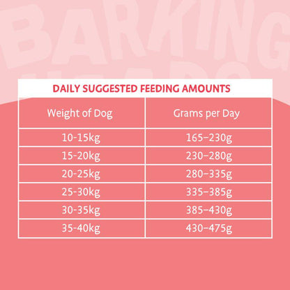 Barking Heads dog salmon blend