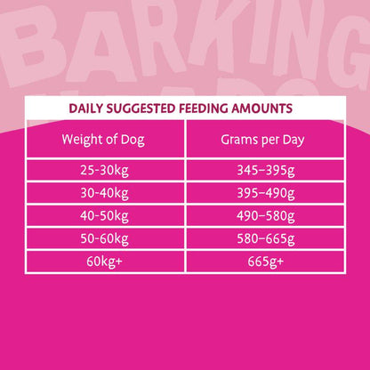 Golden Years large breed food