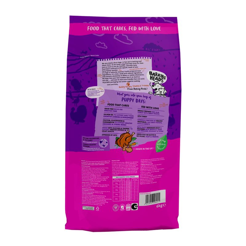 Dry food for growing pups