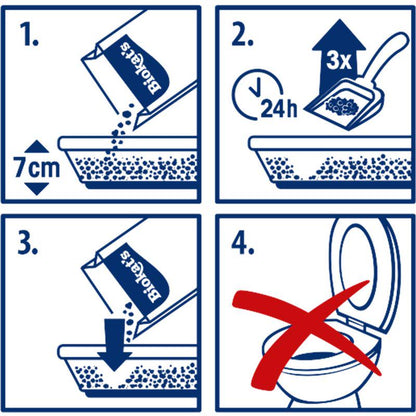 Multi-grain cat litter