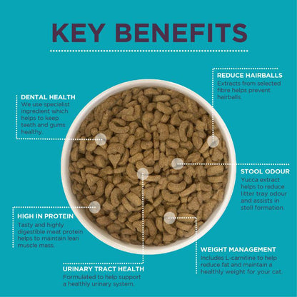 Burgess Neutered key benefts