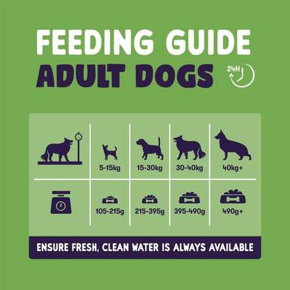 Burgess lamb food for adults