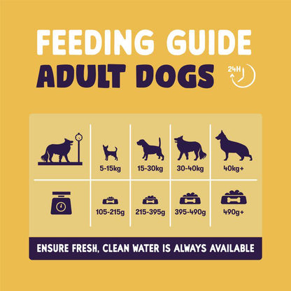 Turkey recipe for sensitivities