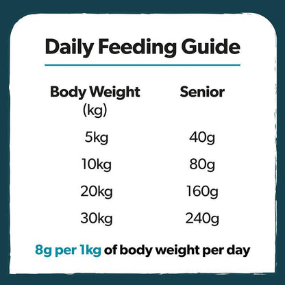 Burns Original senior recipe