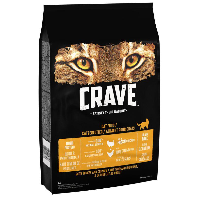 Grain-free cat food