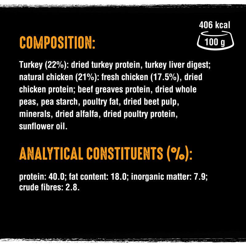 CRAVE Adult Turkey and Chicken Dry Cat Food