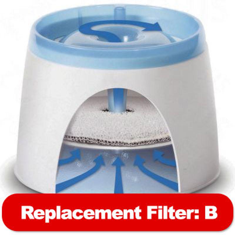 Filter replacement for pets