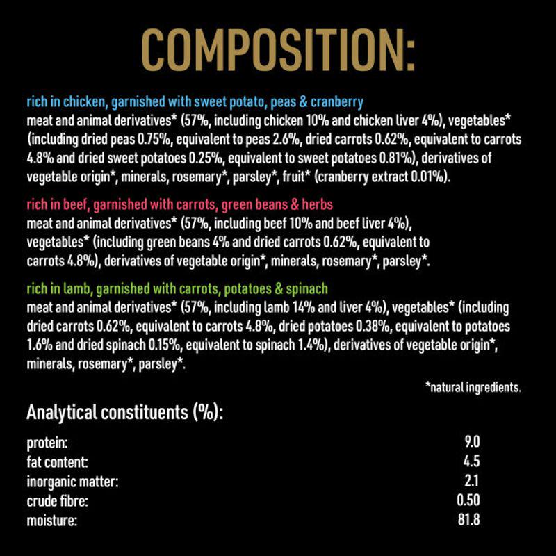 Dog food with goodness