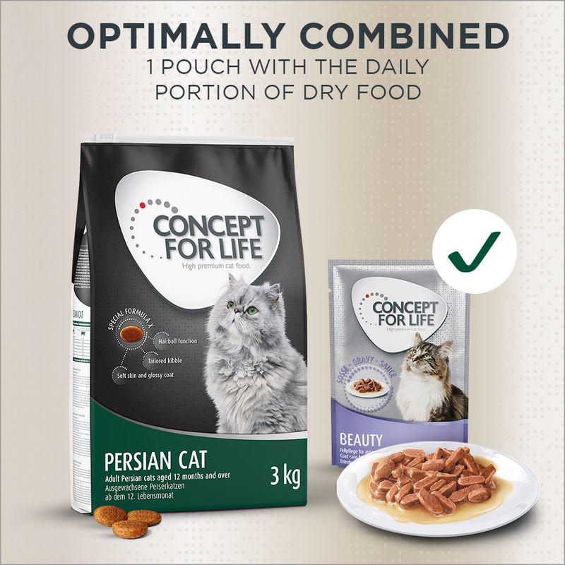 Cat food Concept for Persians