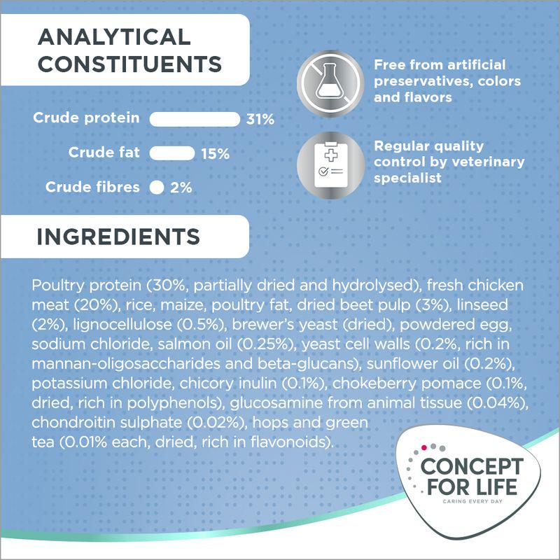 Healthy start for large pups