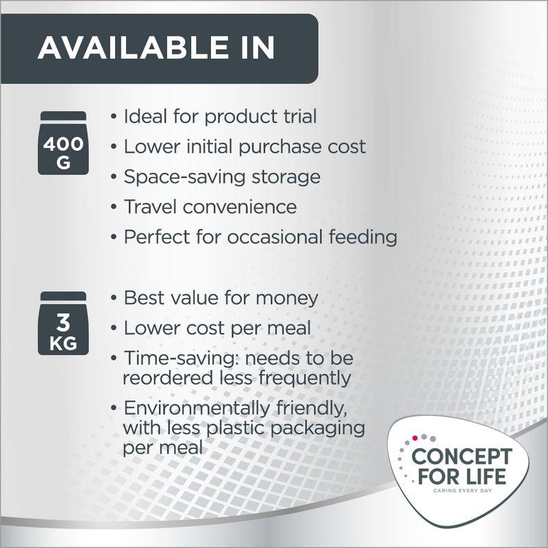 Concept for Life Light Adult