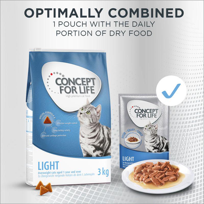 Concept for Life Light Adult
